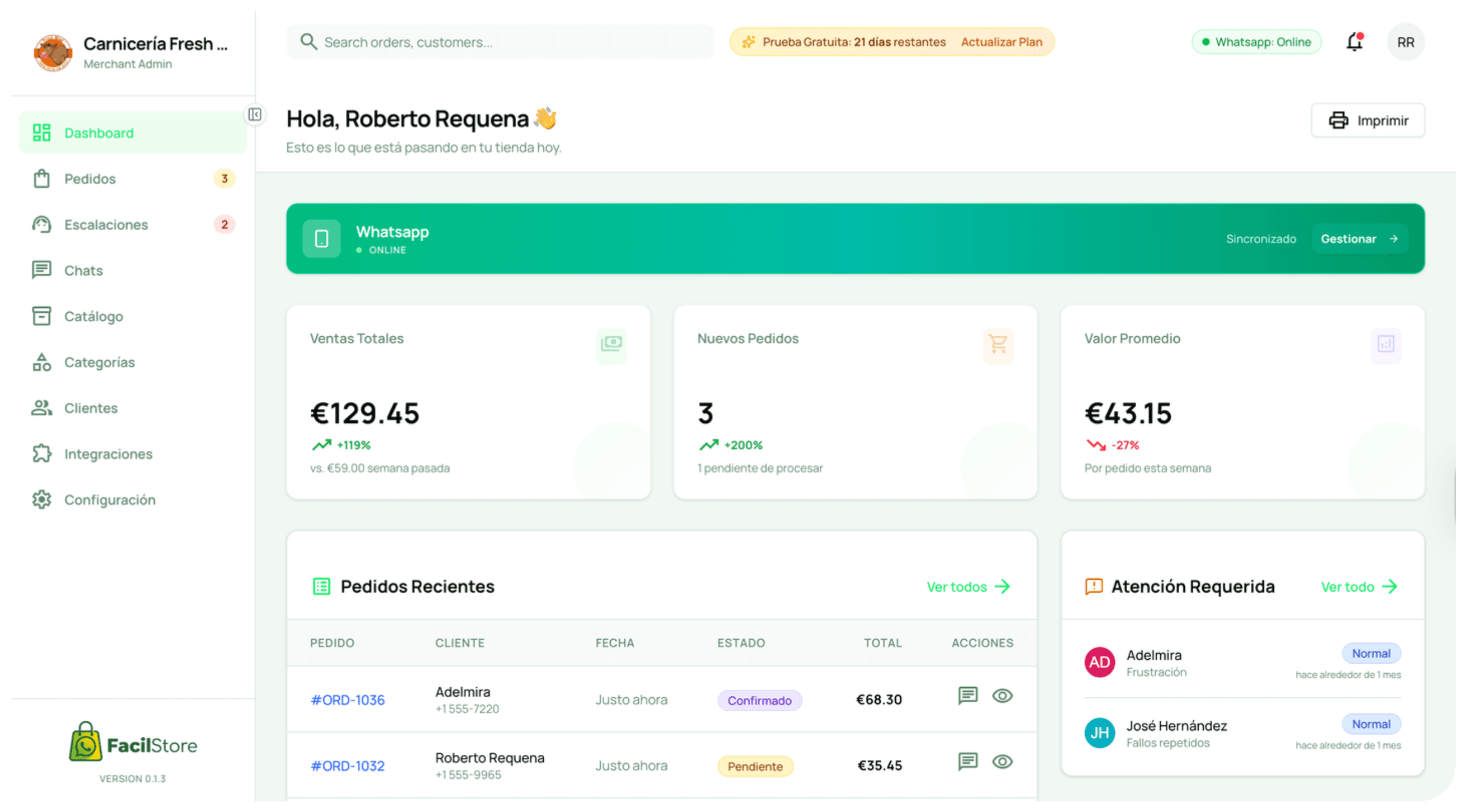 Vista general del Dashboard